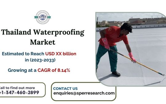 Thailand Waterproofing Market