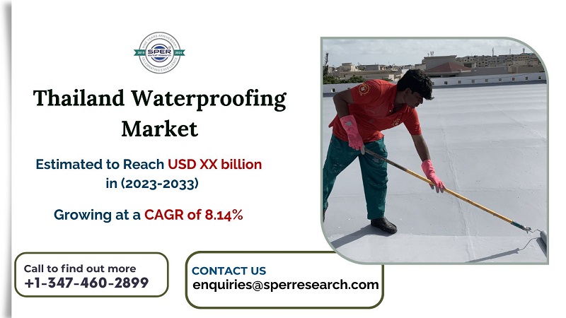 Thailand Waterproofing Market