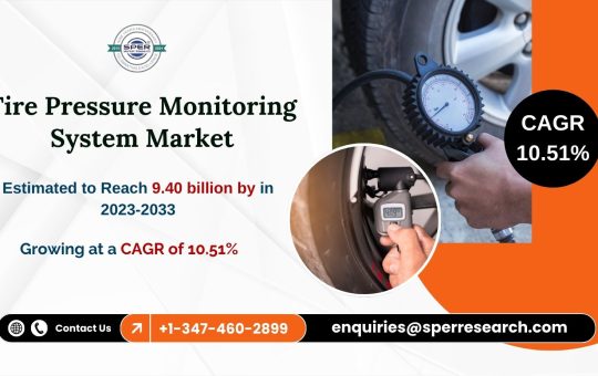 Tire Pressure Monitoring System Market