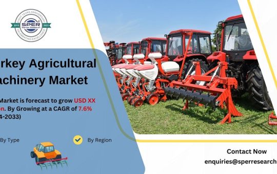 Turkey Agricultural Machinery Market