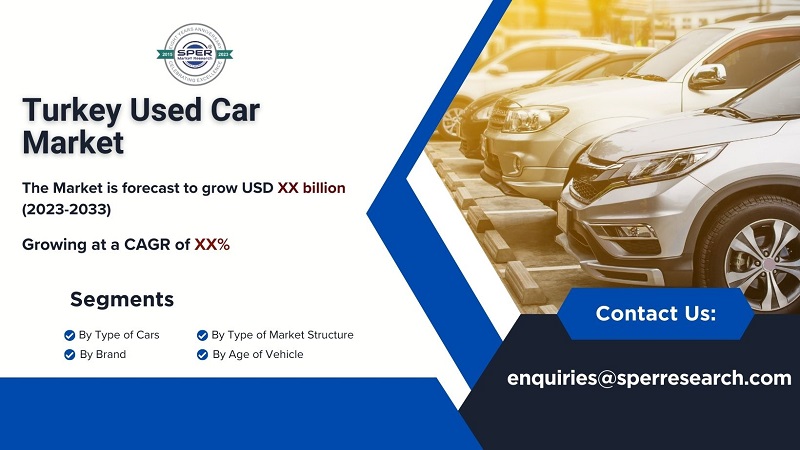 Turkey Used Cars Market