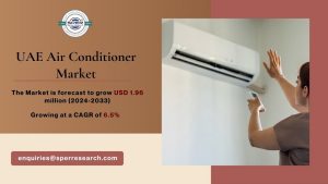 UAE Air Conditioner Market