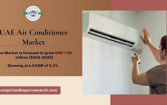 UAE Air Conditioner Market