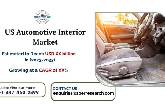 US Automotive Interior Market