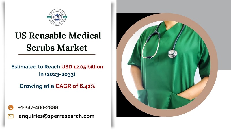 US Reusable Medical Scrubs Market