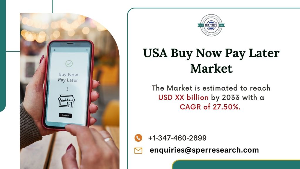 USA Buy Now Pay Later Market