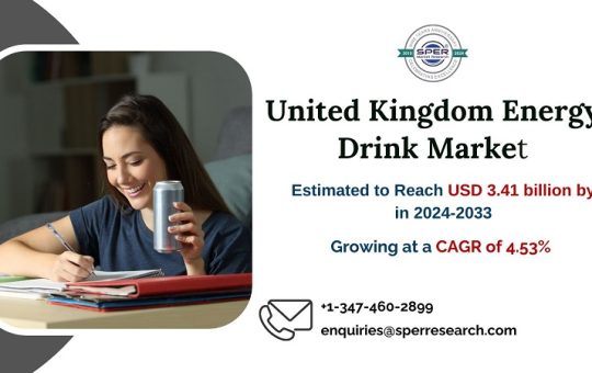 United Kingdom Energy Drink Market