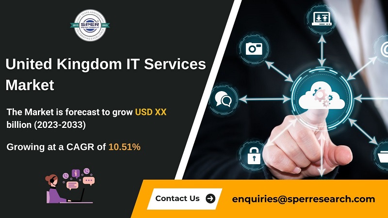 United Kingdom IT Services Market