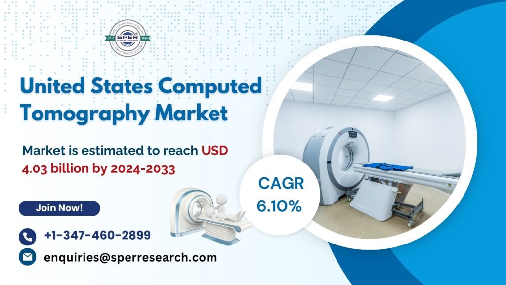 United States Computed Tomography Market