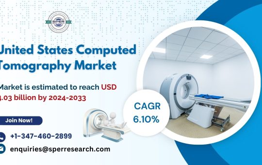 United States Computed Tomography Market