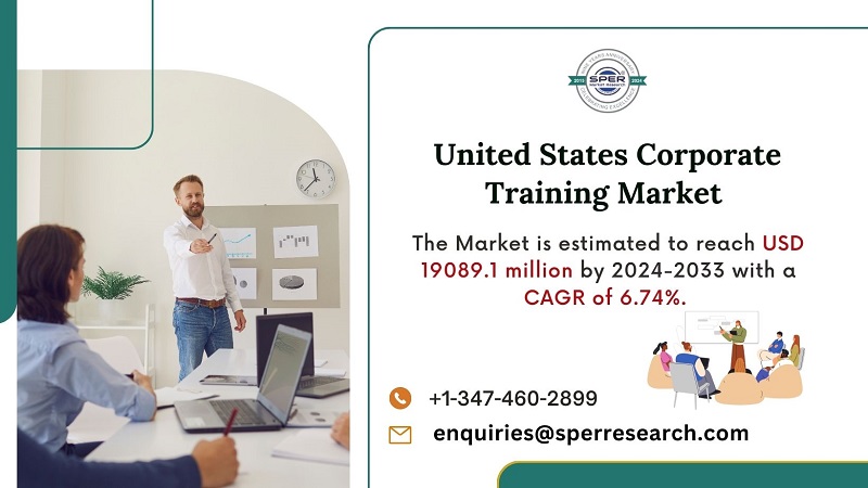 United States Corporate Training Market