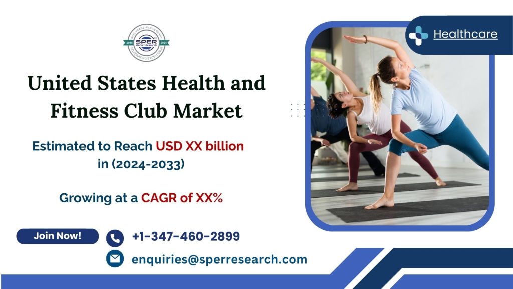 United States Health and Fitness Club Market