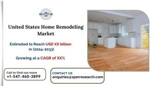 United States Home Remodeling Market