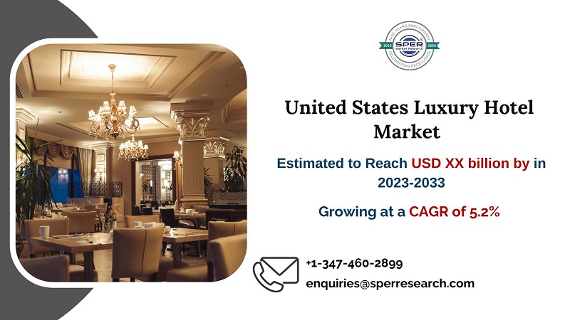 United States Luxury Hotel Market