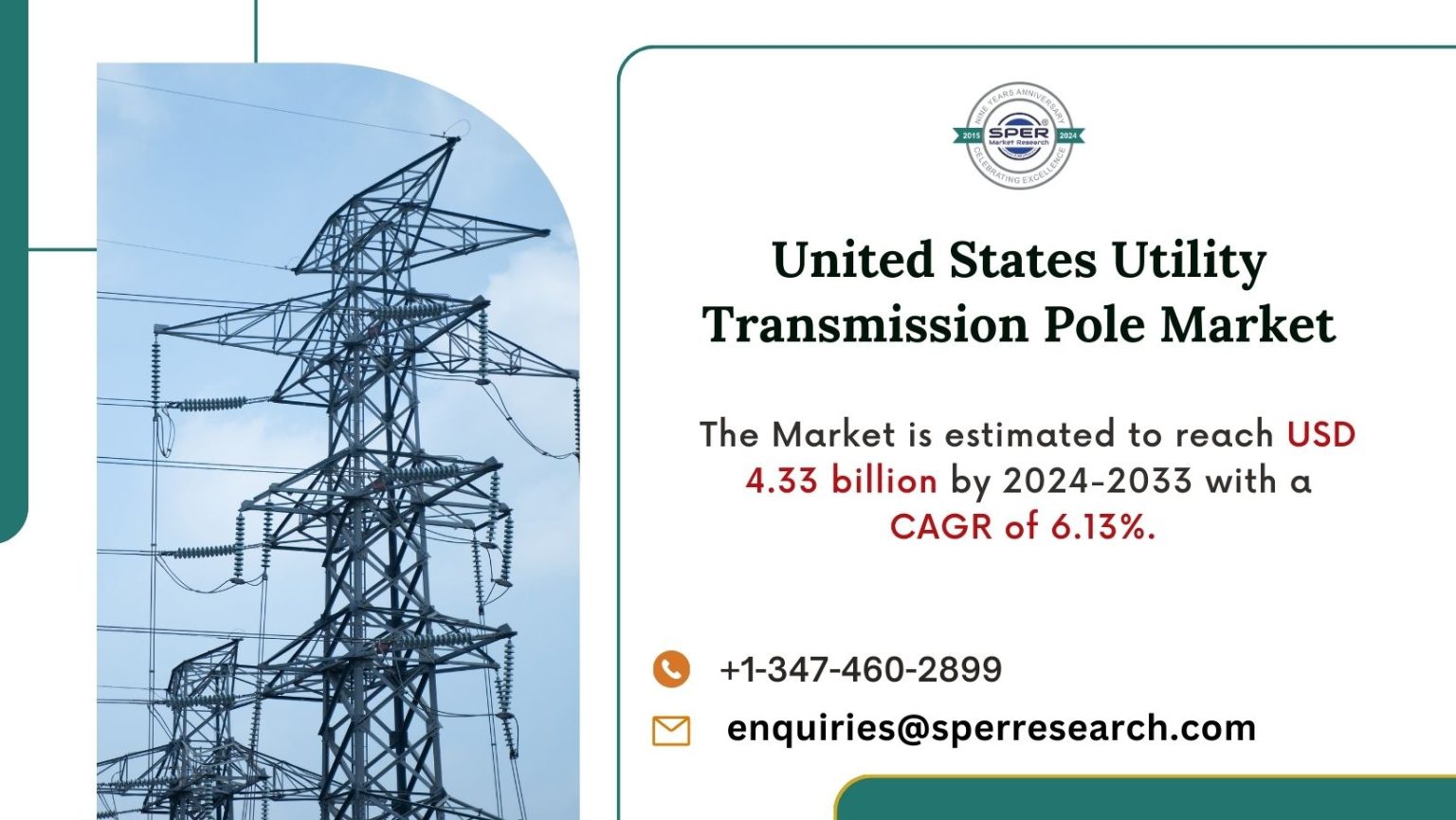 US Utility Poles Market Trends, Revenue and Outlook till 2033