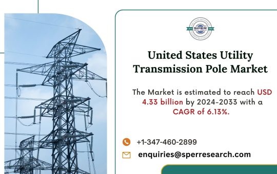 United States Utility Transmission Pole Market