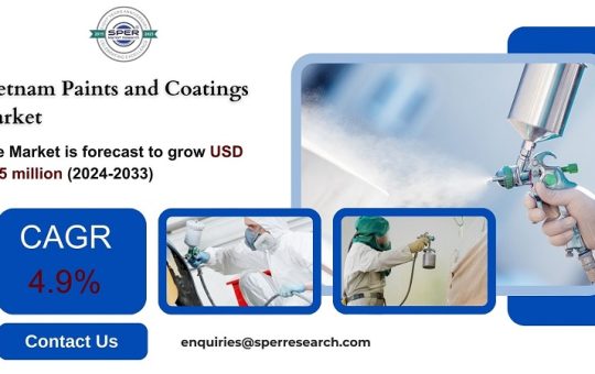 Vietnam Paints and Coatings Market