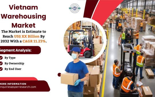 Vietnam Warehousing Market