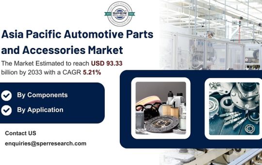 Asia Pacific Automotive Parts and Accessories Market