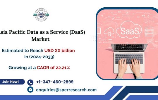 Asia Pacific Data as a Service (DaaS) Market