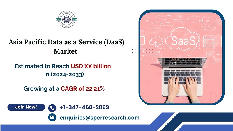 Asia Pacific Data as a Service (DaaS) Market