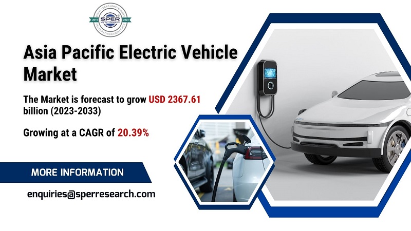 Asia Pacific Electric Vehicle Market