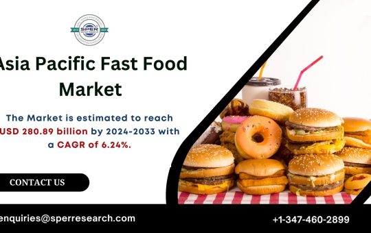 Asia Pacific Fast Food Market