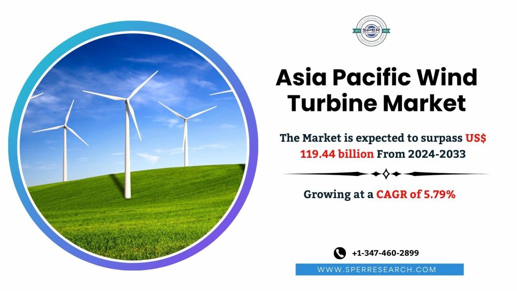 Asia Pacific Wind Turbine Market