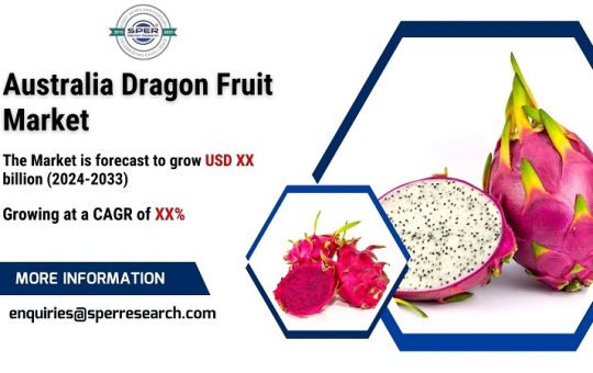 Australia Dragon Fruit Market