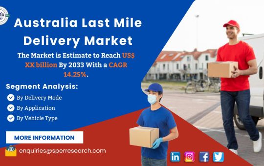 Australia Last Mile Delivery Market