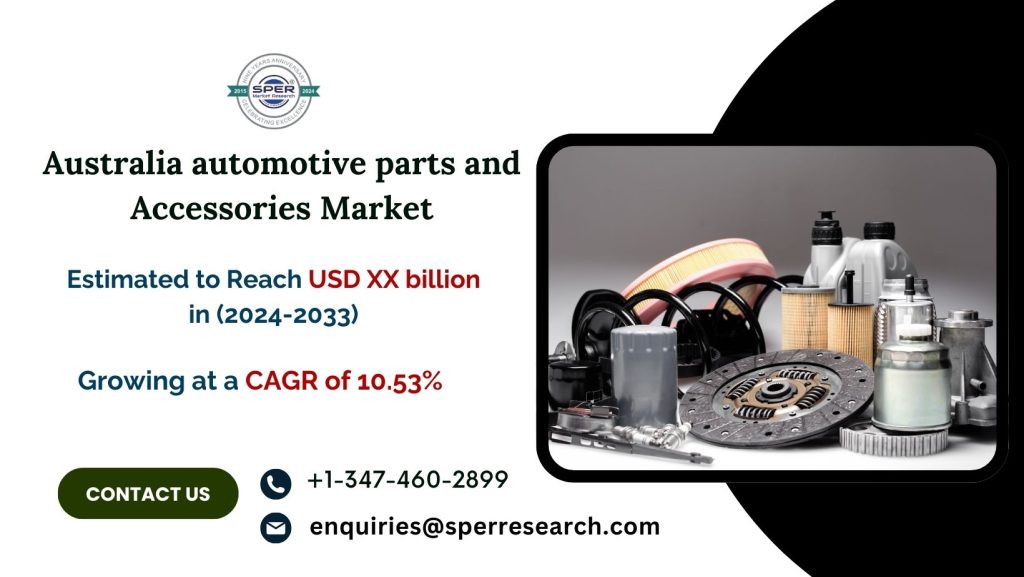 Australia automotive parts and Accessories Market