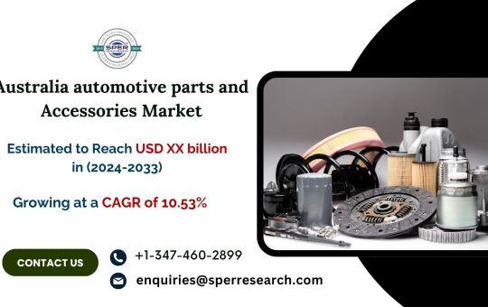 Australia automotive parts and Accessories Market