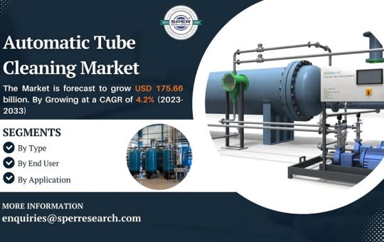 Automatic Tube Cleaning Market