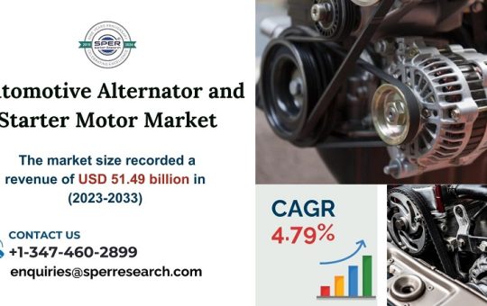 Automotive Alternator and Starter Motor Market