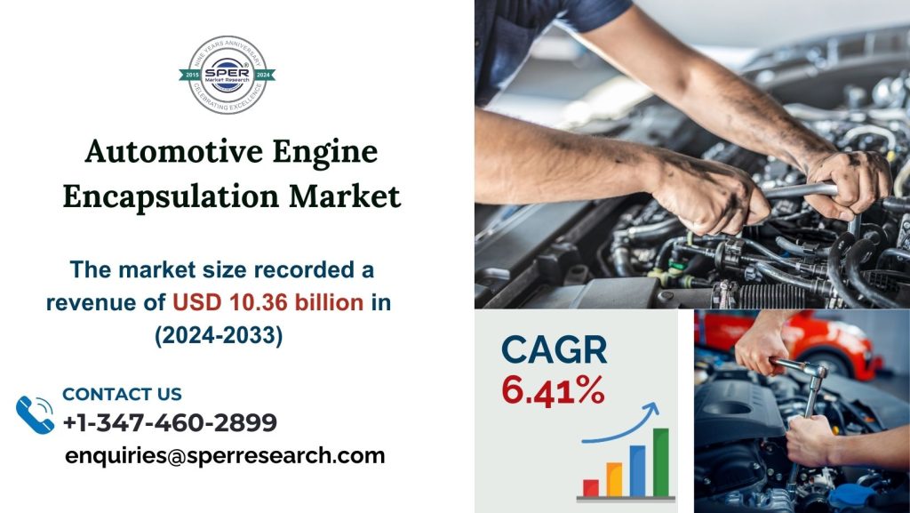 Automotive Engine Encapsulation Market