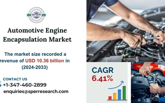 Automotive Engine Encapsulation Market