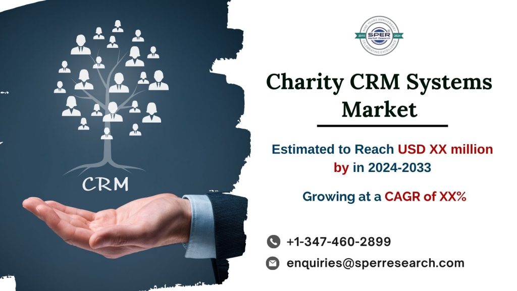 Charity CRM Systems Market