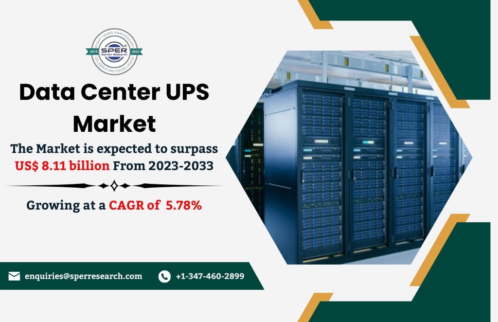 Data Center UPS Market