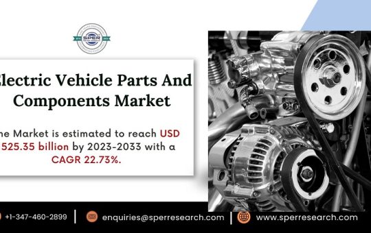 Electric Vehicle Parts And Components Market