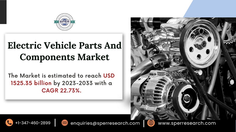 Electric Vehicle Parts And Components Market