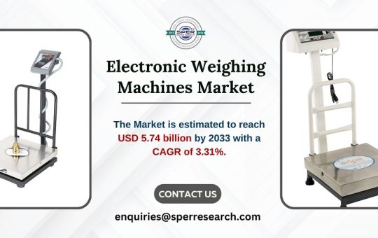 Electronic Weighing Machines Market