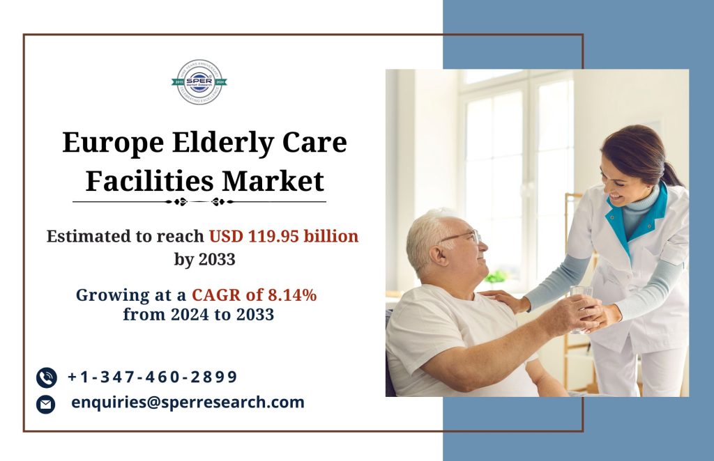 Europe Elderly Care Facilities Market