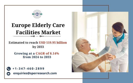 Europe Elderly Care Facilities Market