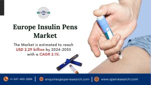 Europe Insulin Pens Market
