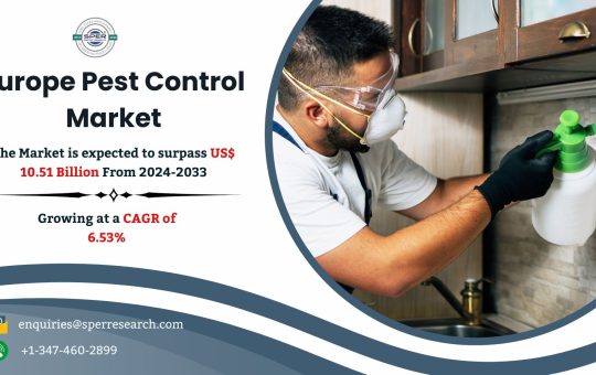 Europe Pest Control Market