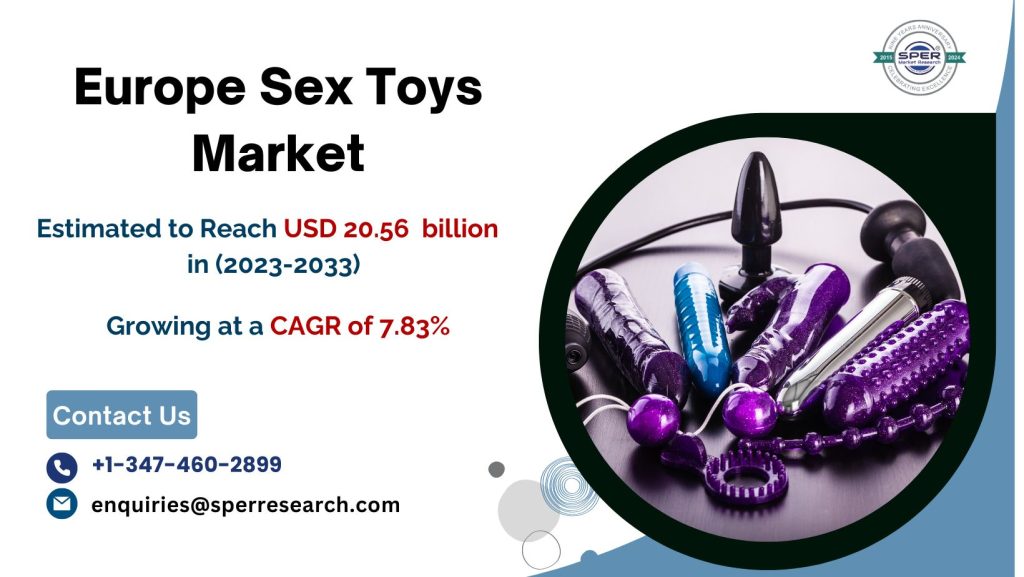 Europe Sex Toys Market