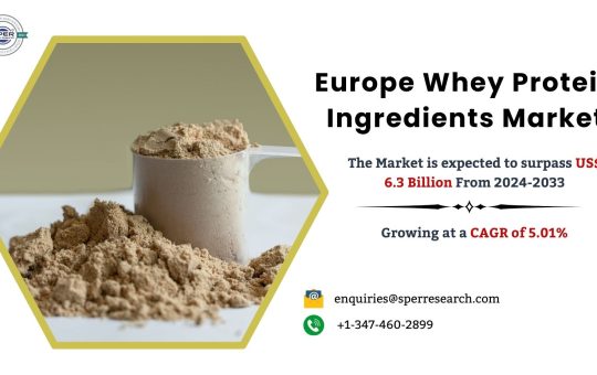 Europe Whey Protein Ingredients Market