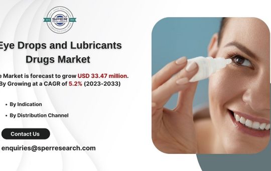 Eye Drops and Lubricants Drugs Market