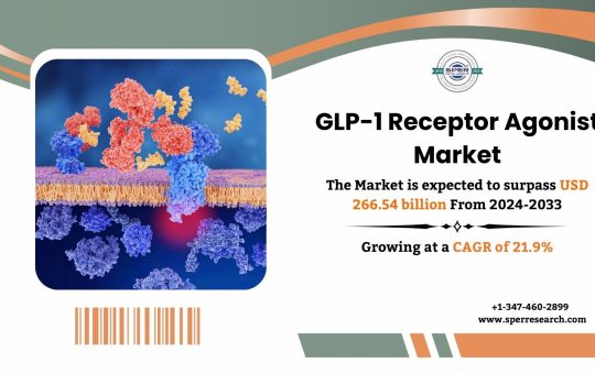 GLP-1 Receptor Agonist Market