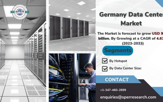 Germany Data Center Market